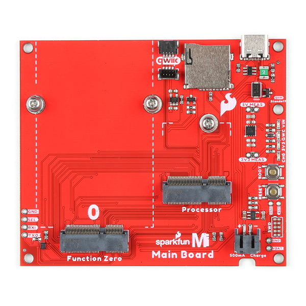 MicroMod Main Board - Single