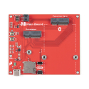 MicroMod Single Pair Ethernet Kit