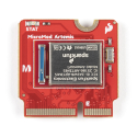 MicroMod Single Pair Ethernet Kit