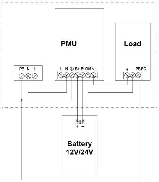 PMU-13V155WCBA, Srømforsyning og ups indbygning 13,8V 9,5A /13,3V 1,5A, connect diagram