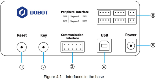 DOBOT Magician Basic