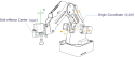 DOBOT Magician Basic