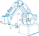 Dobot MG400 Collaborative Robot axes
