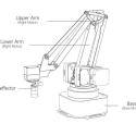 uArm Swift Pro, drawing