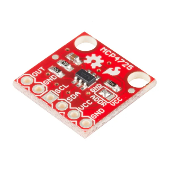 ADC / DAC Moduler