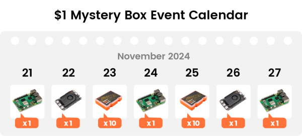 DFRobot Black Friday $1 Mystery Box (Discontinued)