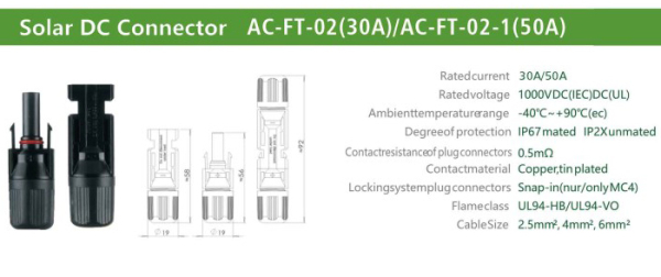Connector for solar panels MC4 GETI, 1000V male