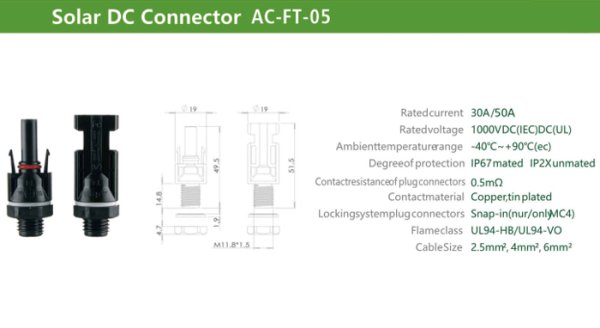 Connector for solar panels MC4 GETI na panel 1200V male