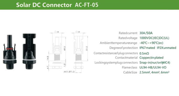 Connector for solar panels MC4 GETI for panel 1200V female