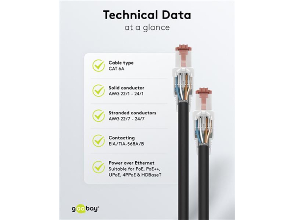 Connector RJ45 8p-8c CAT 6 UTP GOOBAY 65942