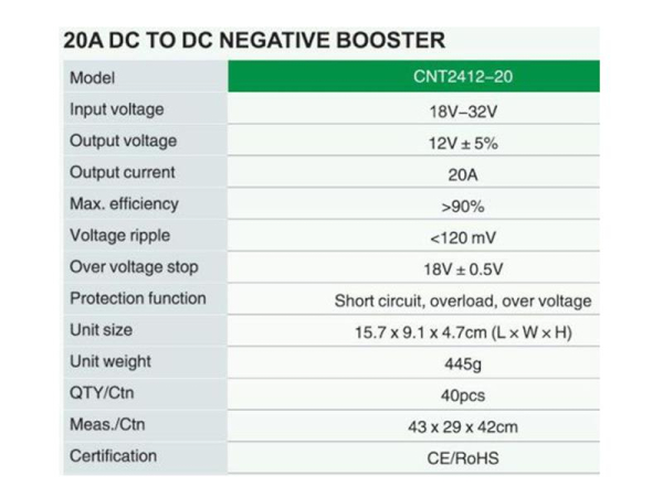 Power inverter CARSPA NT2412-20 24V/12V 20A