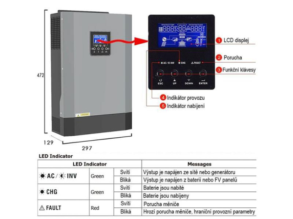 Hybrid voltage converter MPS-5500H, 5.5kW/48V