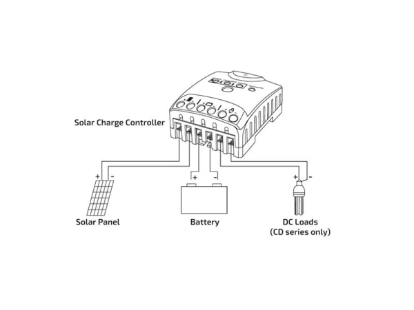 Solar regulator PWM GETI GSR020  12-24V/20A