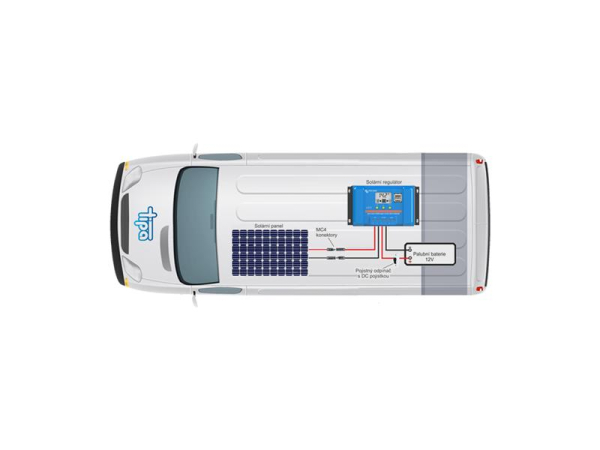 Solar caravan set Victron Energy 90Wp