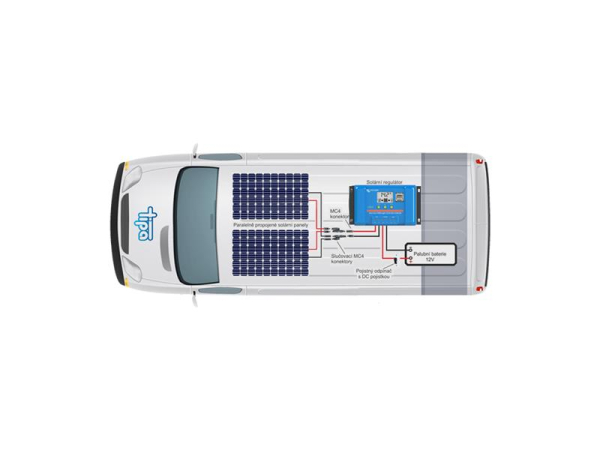 Solar caravan set Victron Energy 180Wp