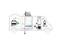 MPPT solar regulator EPsolar 60VDC / 10A DuoRacer - 12 / 24V