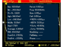 Oscilloscope UNI-T UTD1050CL
