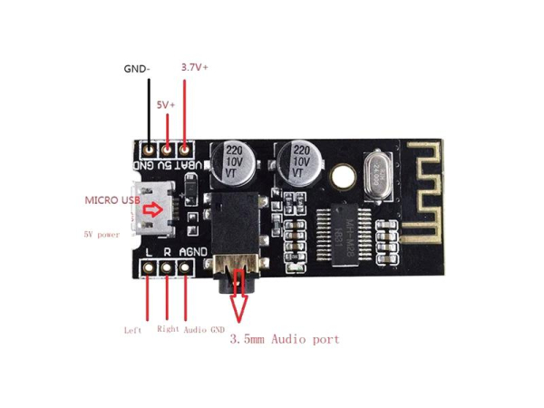 Bluetooth 4.2 Stereo Audio Receiver Module MH-M28