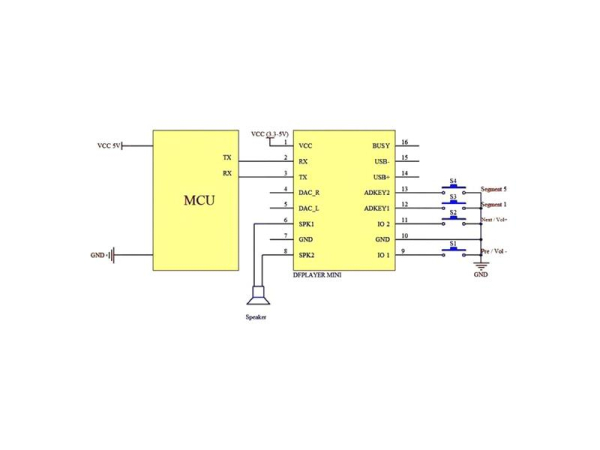 MP3 player mini MP3-TF-16P for Arduino