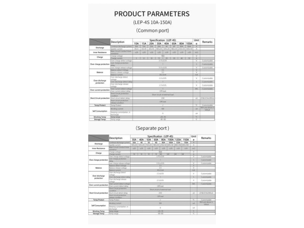 BMS for 8S LiFePO4 cells (25.6V) 50A