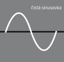 Sinusomformer 600W 12V/230V ren sinus med USB, CARSPA P600