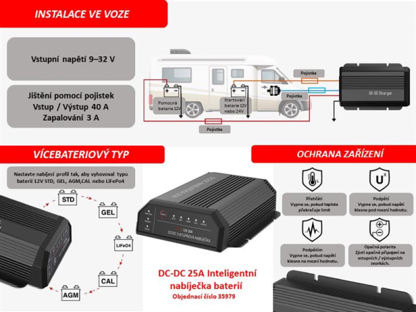 Intelligent battery charger CARCLEVER 35979 DC-DC 25A