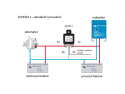 Batteriforbindelse Cyrix-ct 12-24V 120A VICTRON ENERGY