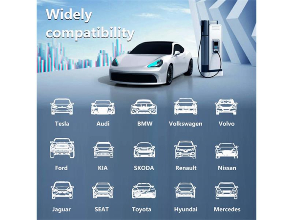 Opladningsstation til rejsebrug IMMAX NEO AC Type 2 22kW EV/PHEV med WiFi Tuya
