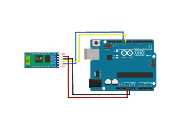 HC-06 TTL Bluetooth-modul til TTL datatransmission fra mobiltelefon, Arduino eller Raspberry, TIPA - modtager eller sender, 3.3-6V, 10m rækkevidde