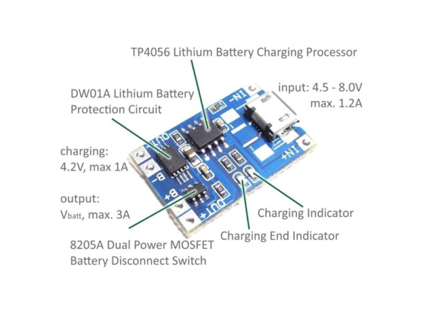 Li-Ion opladermodul 1A med beskyttelse, IC TP4056 (USB C) - TIPA