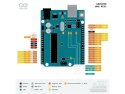 UNO R3, Atmega328P, Arduino clone with CH340