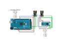 2.4GHz trådløs NRF24L01+ modul med antenne TIPA - kommunikerer op til 100m, SPI, lavt strømforbrug