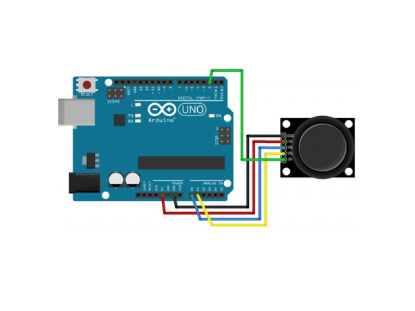 2-akset joystick med 10kΩ potentiometre