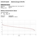 Genopladeligt LiPo batteri 3.7V/1000mAh 803040 Hadex