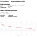LiPo-batteri med JST-PH stik (2000mAh)