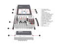 MPPT solcellekontroller 6415AN EPEVER 150VDC/60A - 12/24/48V