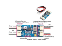 MPPT solcellekontroller CN3791 til 6V solpanel HADEX - til Li-Pol enkeltcellebatterier