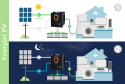 Spændingsomformer KEMOT PROsolar-5000 3500W 48V Sort