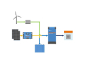 Smart Victron Energy Phoenix 3000VA 48V spændingsomformer med Bluetooth