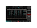Oscilloskop UTD2052CL+ 50MHz 500MS/s med 2 kanaler fra UNI-T