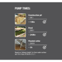 Dykpumpe GARDENA 20000 Aquasensor 9044-20, slampumpe med Aquasensor, 750W, 20000 l/h