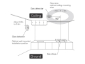 Smart Gasdetektor ZigBee Tuya MOES ZSS-M-GL, AC220V, Trådløs Teknologi, Audible og Visuel Alarm