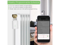 Smart Termostatisk Radiatorventil TS0601 ZigBee Tuya MOES