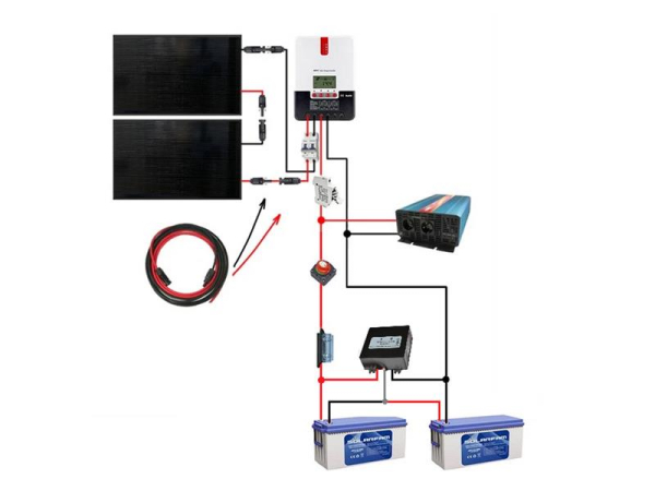 Off grid solar set SOLARFAM 740Wp, 24V, baterie 200Ah, měnič 230VAC 2000W