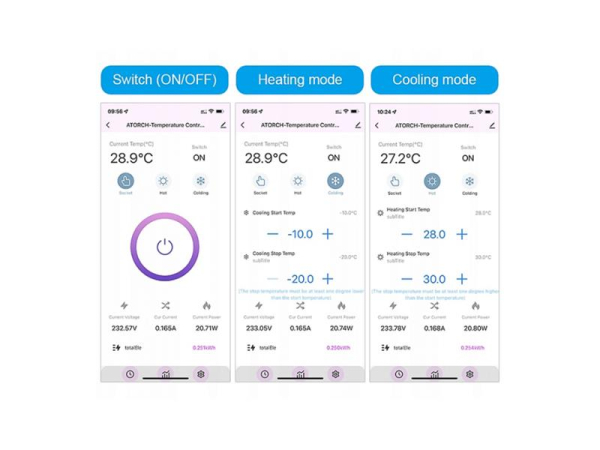 Termostatstik EUROKOMP E6258 med WiFi og Tuya fjernstyring