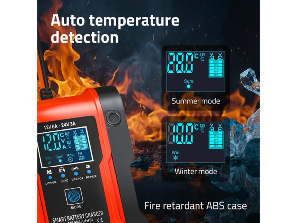 Battery charger GETI GCA002