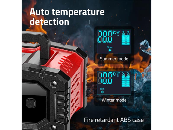 Battery charger GETI GCA003