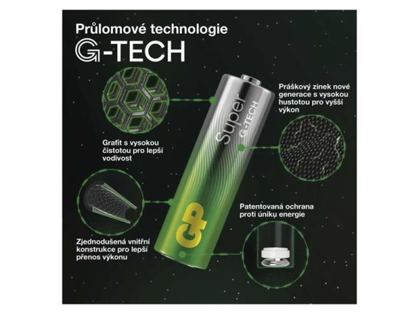 Battery AA / AAA alkaline GP Super 24pcs + hand fan