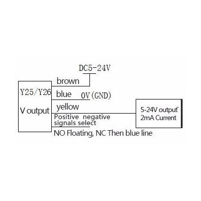 Non-contact Liquid Level Sensor – XKC-Y25-V