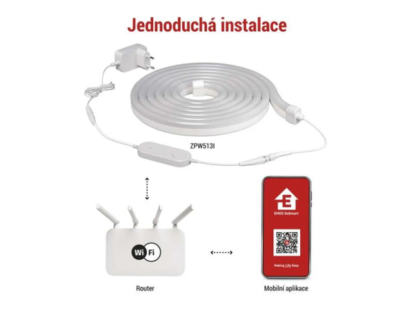 Smart LED strip 33W RGBIC EMOS ZPW513I Neon 5m WiFi Tuya